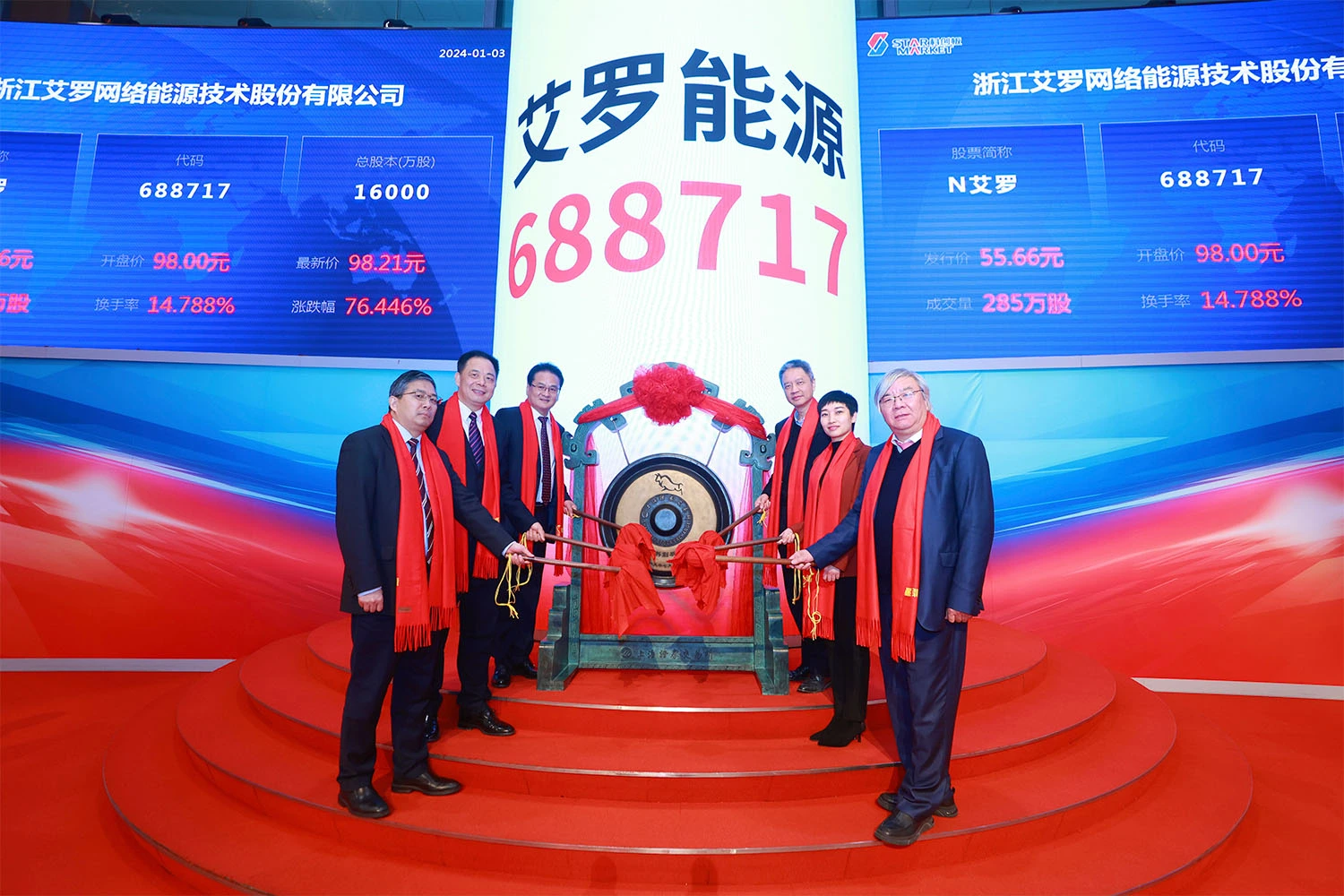企业资讯 | 博源国际能源成功登陆上交所科创板